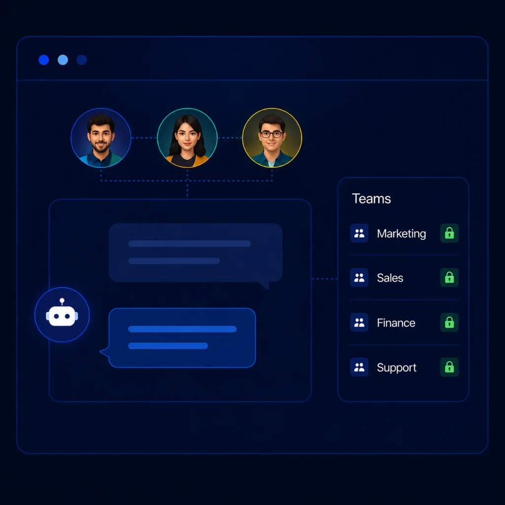 Collaboration Mode interface