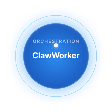 ClawWorker Orchestration Hub